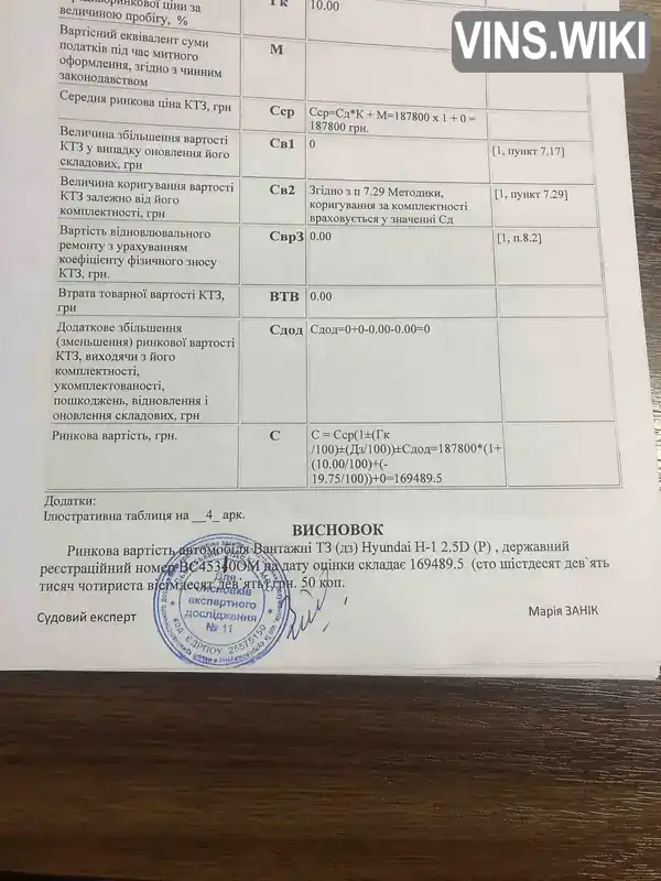 Фото автомобіля