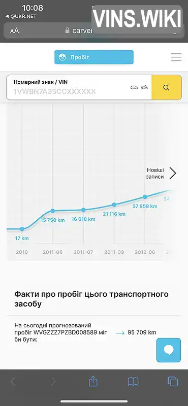 Фото автомобіля