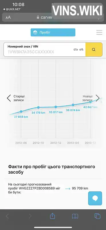 Фото автомобіля