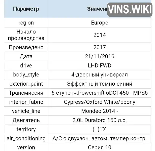 Фото автомобіля
