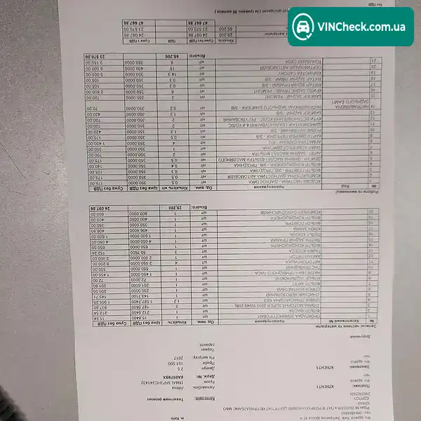 Nissan Altima 2017, фото з оголошення 2 з 13, VIN 1N4AL3AP3HC241432