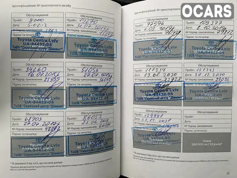Фото автомобіля