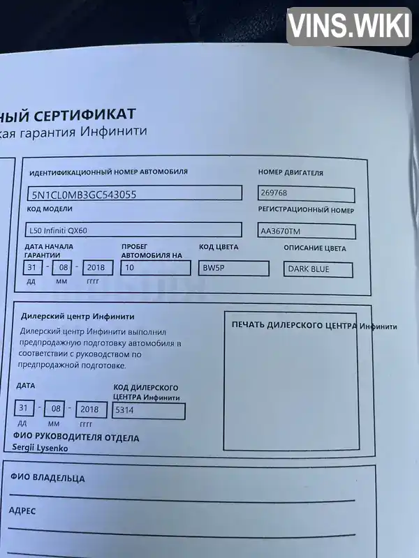 Фото автомобіля