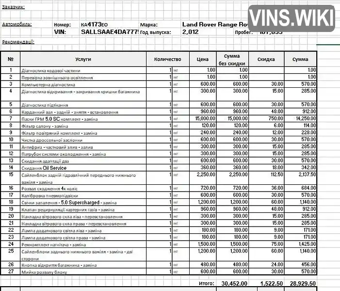 Фото автомобіля