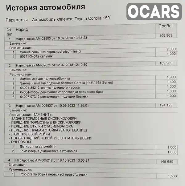 Фото автомобіля