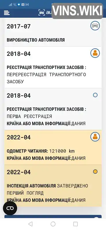 Фото автомобіля