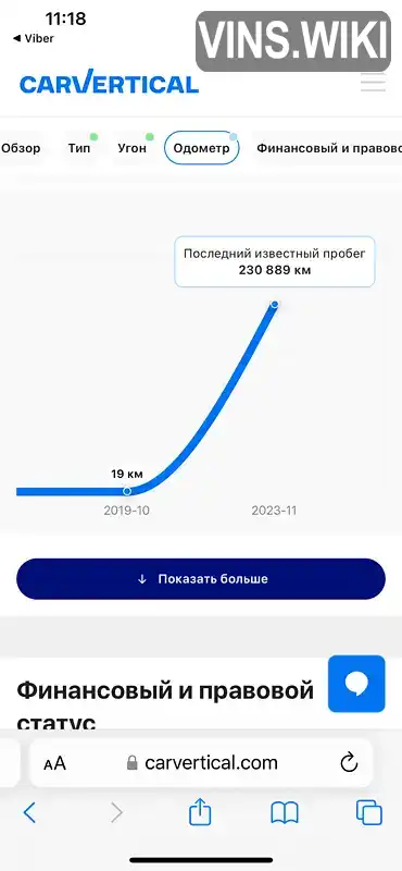 Фото автомобіля