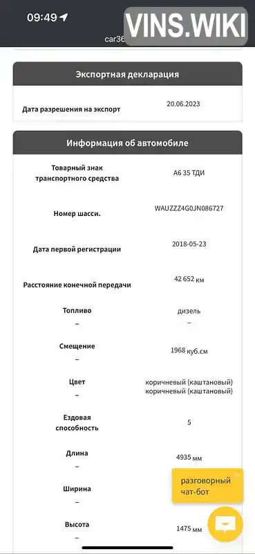 Фото автомобіля