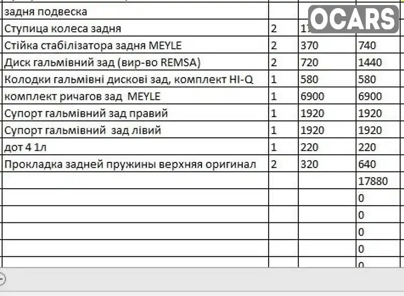 Фото автомобіля