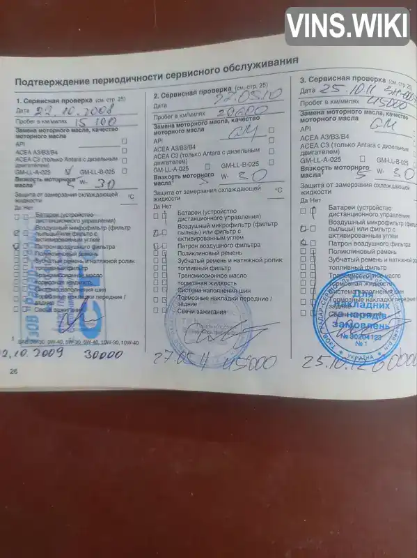 Фото автомобіля