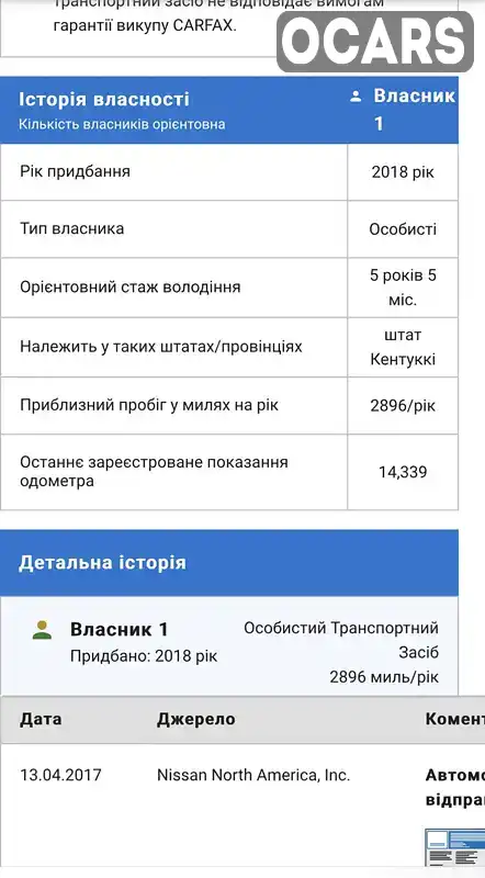 Фото автомобіля