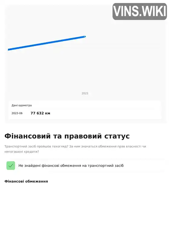 Фото автомобіля