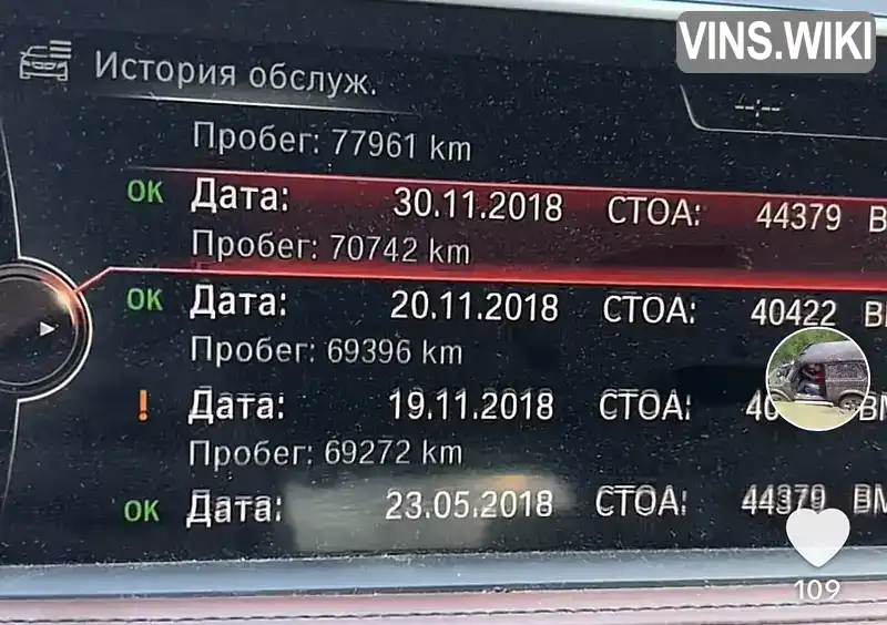 Фото автомобіля