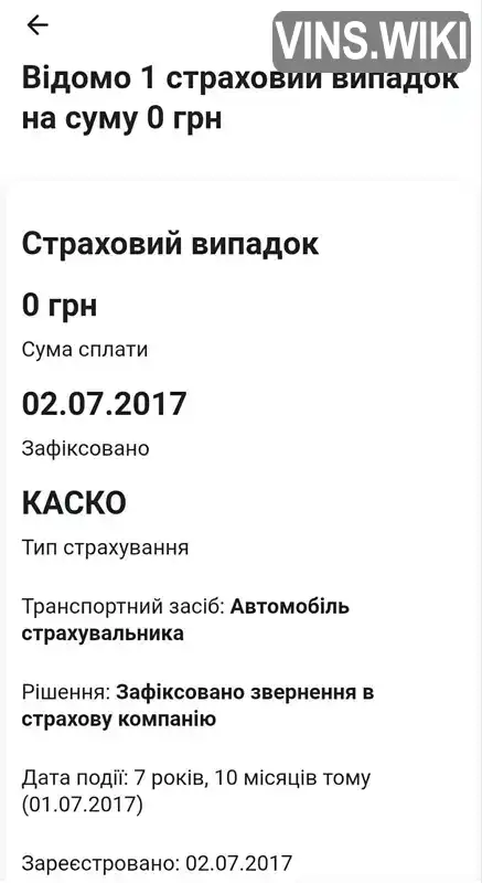 Фото автомобіля