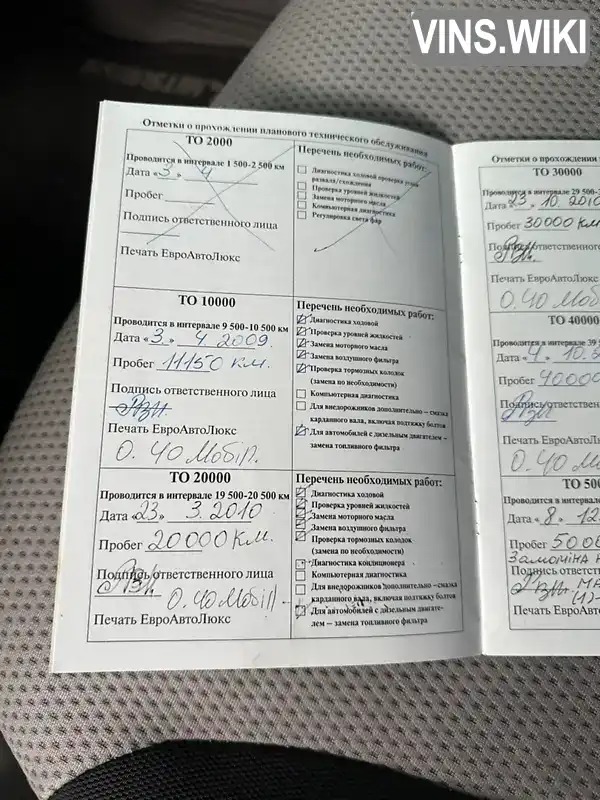 Фото автомобіля