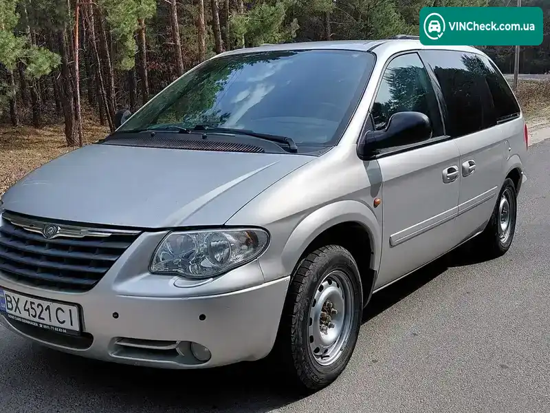Chrysler Voyager 2005, фото з оголошення 1 з 19, VIN 1C8GYB3555Y547511