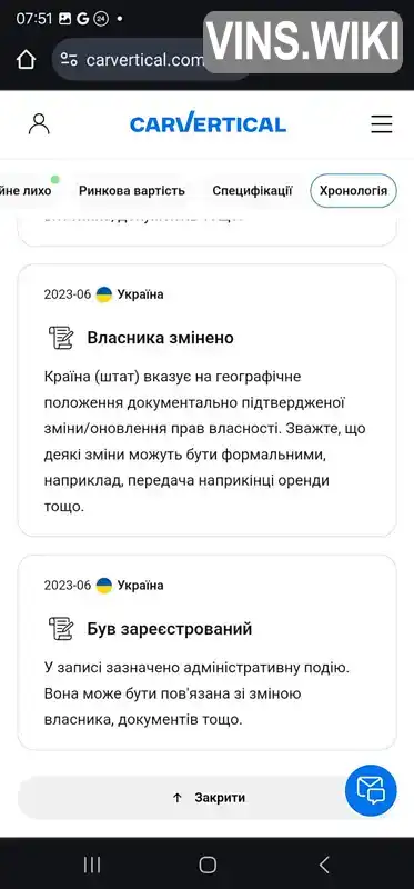 Фото автомобіля
