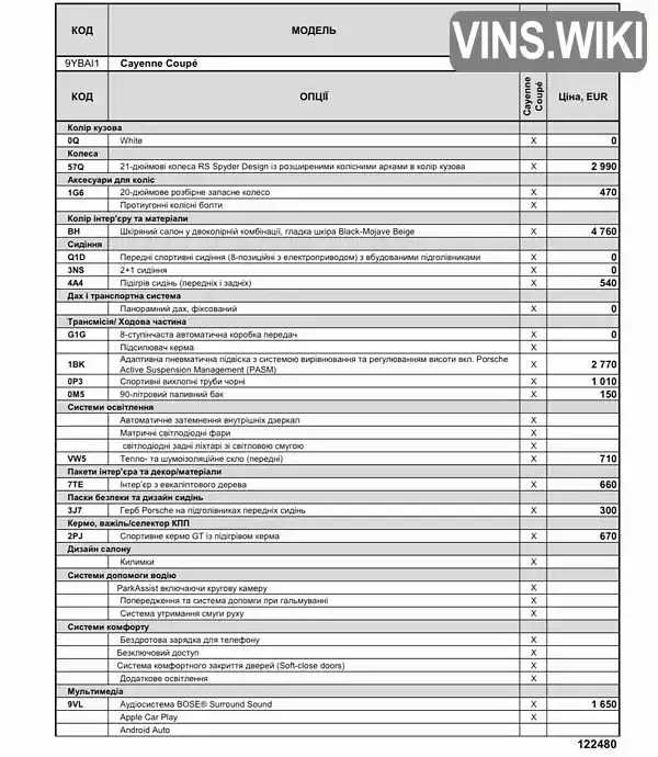 Фото автомобіля