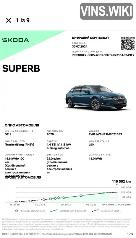 Фото автомобіля