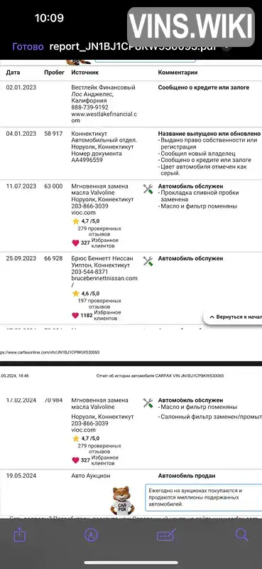 Фото автомобіля