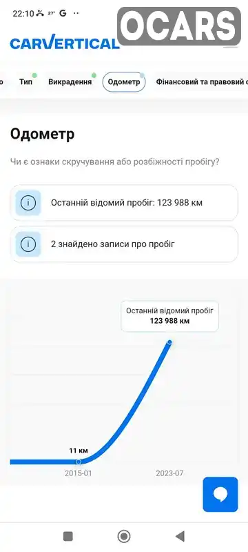 Фото автомобіля