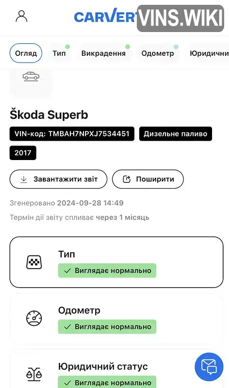 Фото автомобіля