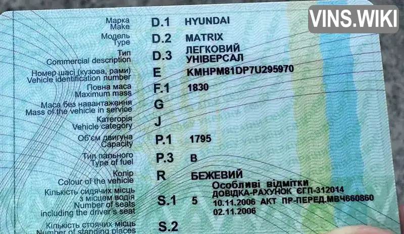 Фото автомобіля