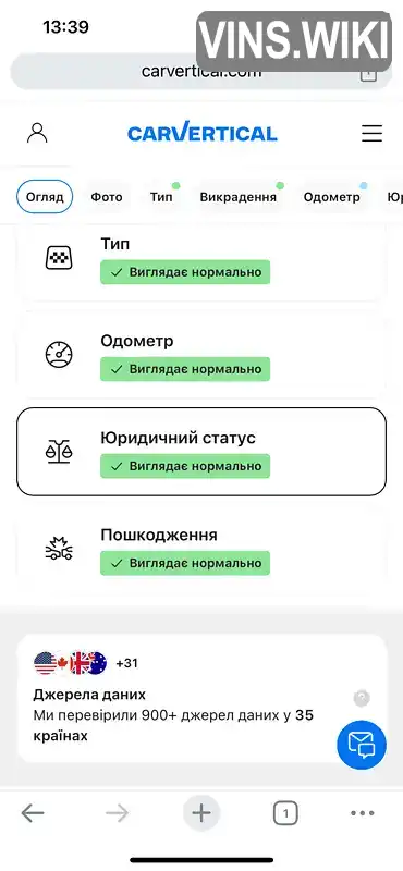 Фото автомобіля