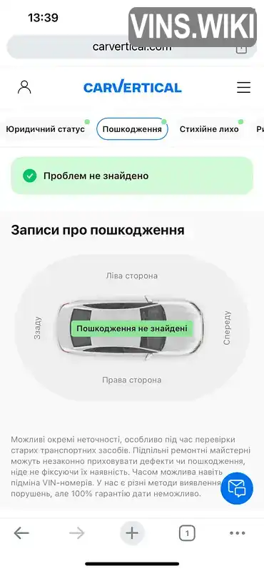 Фото автомобіля