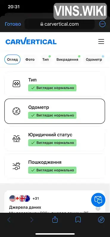 Фото автомобіля