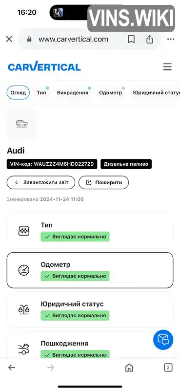 Фото автомобіля