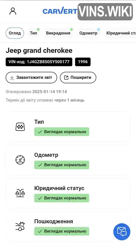 Фото автомобіля