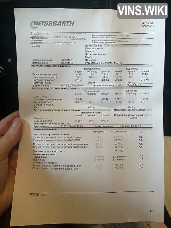 Фото автомобіля