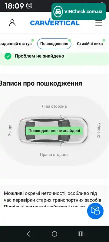 Фото автомобіля