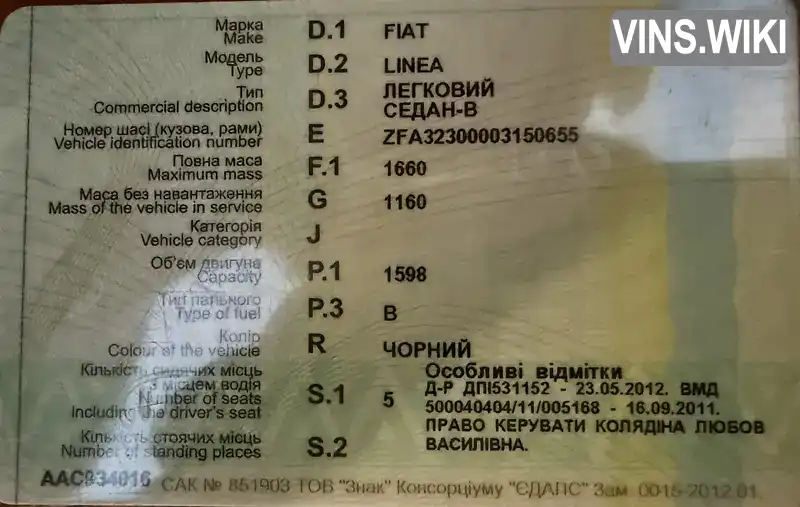 Фото автомобіля