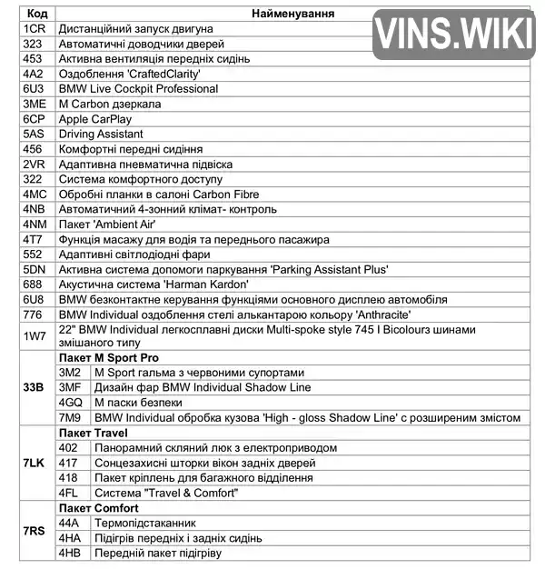 Фото автомобіля