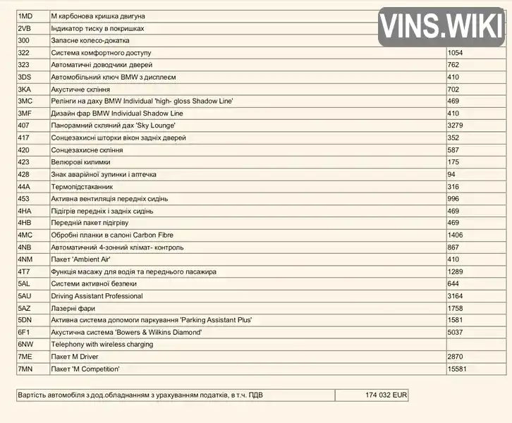 Фото автомобіля