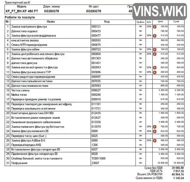 Фото автомобіля