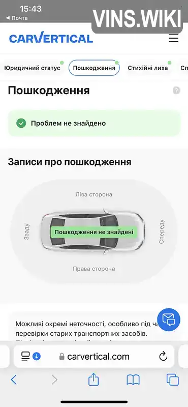 Фото автомобіля