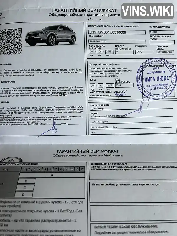 Фото автомобіля