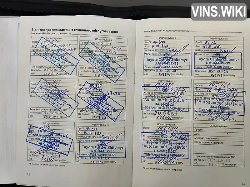 Фото автомобіля