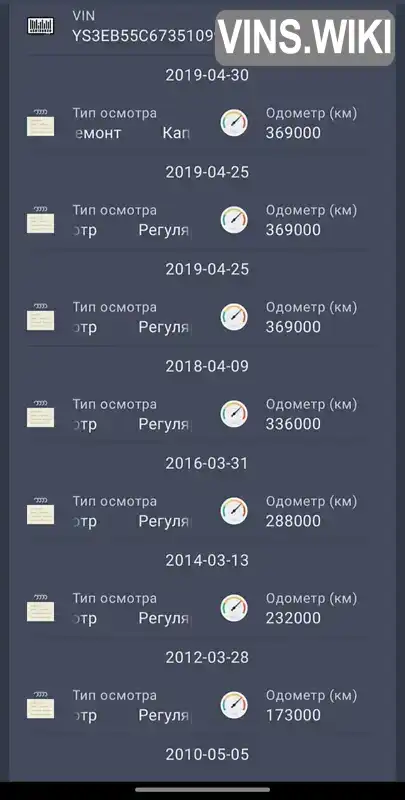 Фото автомобіля