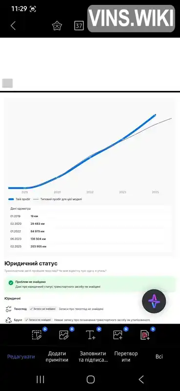 Фото автомобіля