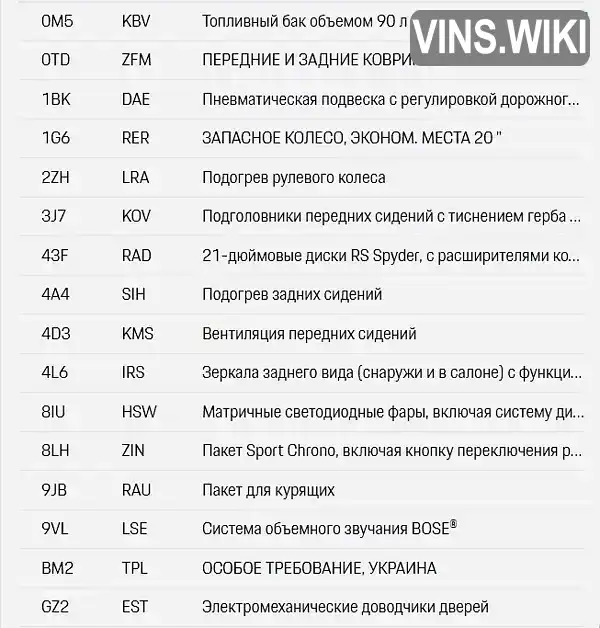 Фото автомобіля