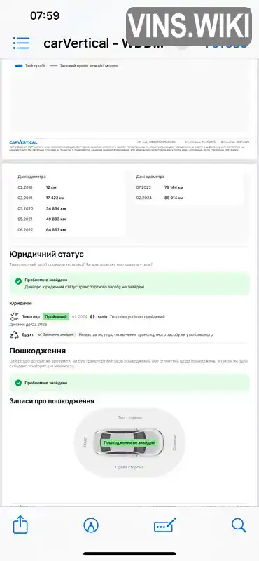 Фото автомобіля