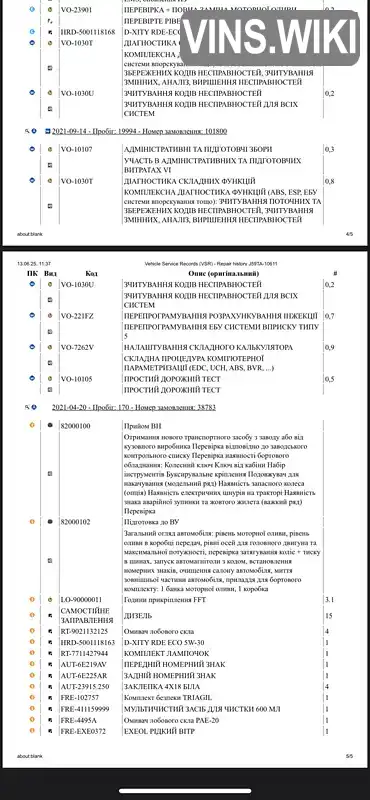 Фото автомобіля