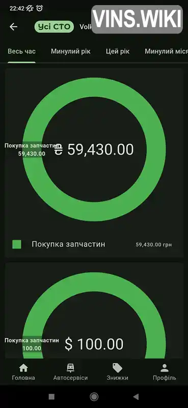 Фото автомобіля