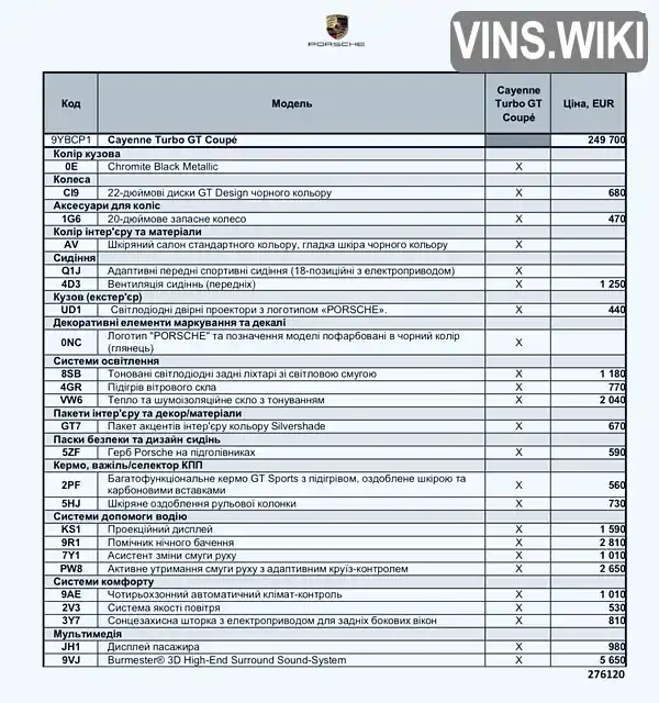 Фото автомобіля