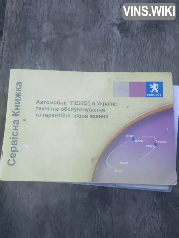 Фото автомобіля