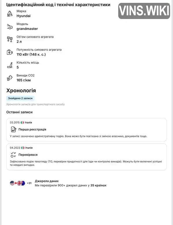 Фото автомобіля